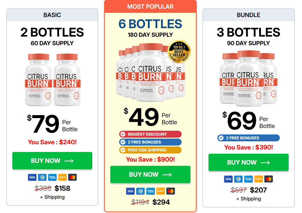 Citrus Burn price details USA discount